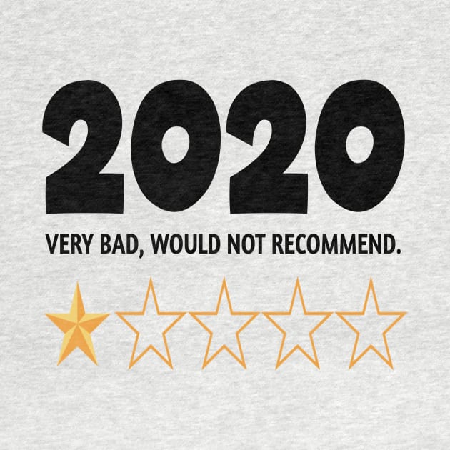 2020 Very Bad Would Not Recommend by DZCHIBA